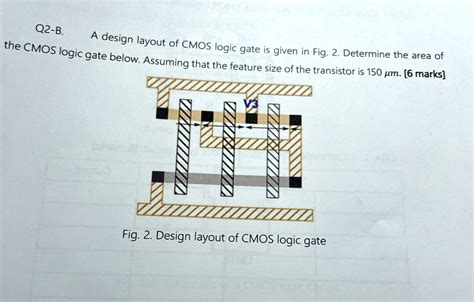 Image result for Width of CMOS Logic Gate Examples