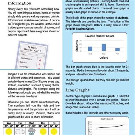 Image result for 7 Basic Graphs