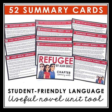 Refugee Chapter Summaries - Plot Summary Cards for Alan Gratz's Novel ...