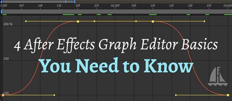 Image result for After Effects Graph