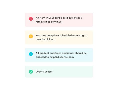 Image result for GUI Questions