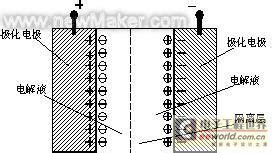 Image result for Alienware M15 R7 Keyboard