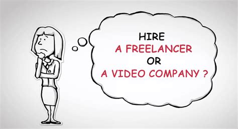 Image result for Video Explainer Infograph