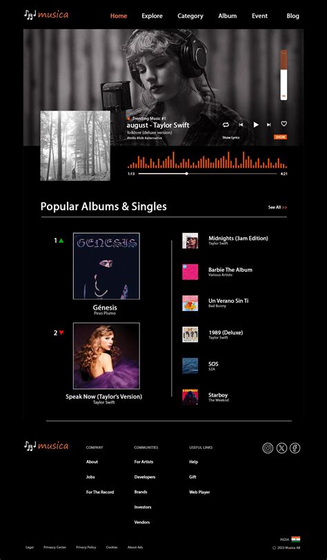 Image result for Web Layout Design