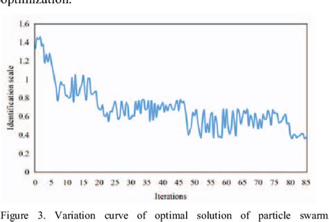 Image result for Computer Animation Production System