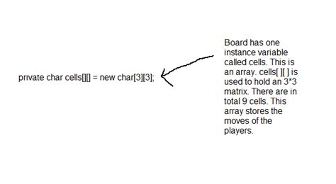 Image result for Class Intefface in Java Automation