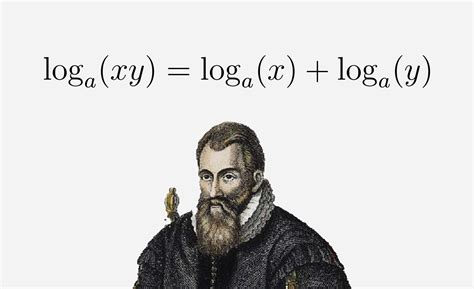 Who Discovered Logarithms