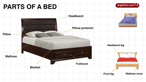 24 Parts Of Bed With Names For Quick Recall