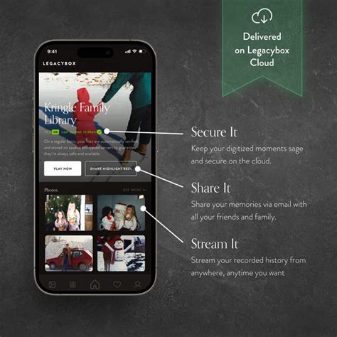 Image result for Legacy Box Digital Conversion Kit