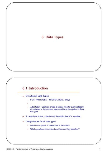 Image result for 6 Data Types