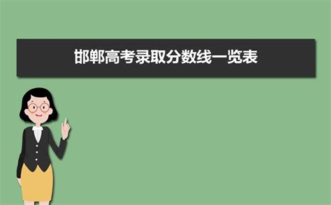 邯郸高考录取分数线一览表,2021-2019年历年高考分数线