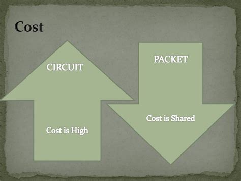 Image result for Ambiguity Problem in Java