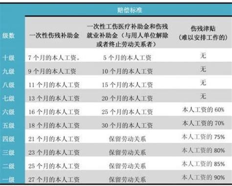 苏州一省三市，江苏省苏州市公务员待遇怎么样一个月工资大概有多少 - 科猫网
