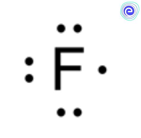 Understanding the Atomic Structure of Fluorine Using Lewis Dot Diagrams