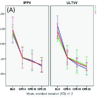 High Map 的图像结果