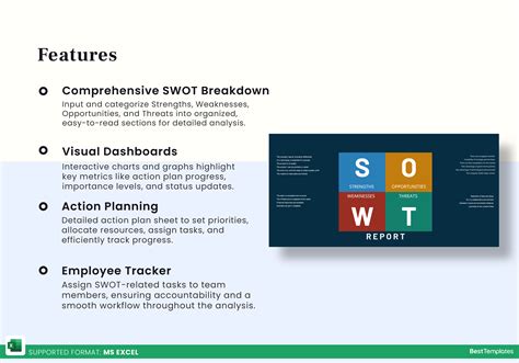 Image result for Excel SWOT