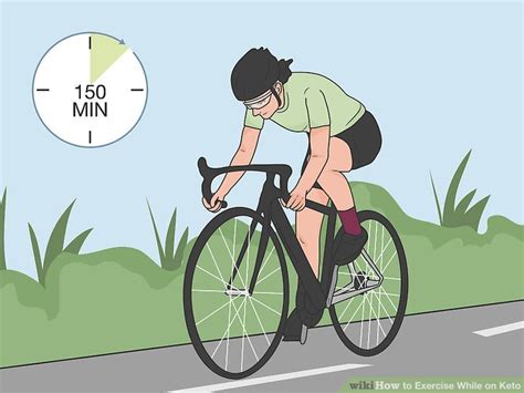 Image result for Keto Exercise Tips