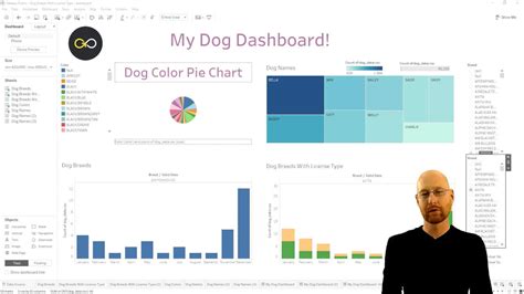 Image result for Tableau Classes