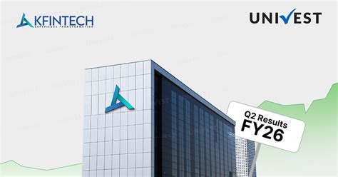 KFin Technologies Q2 Results 2025: Net Profit Rises 4.47% YoY