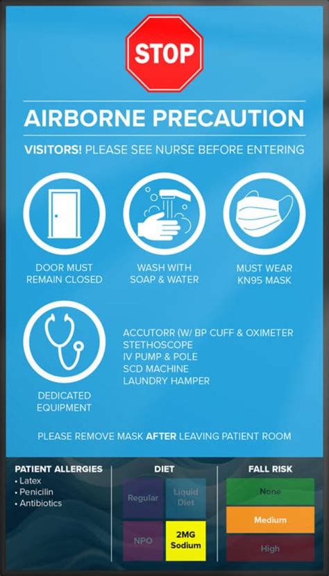 Medication. Sign 的图像结果