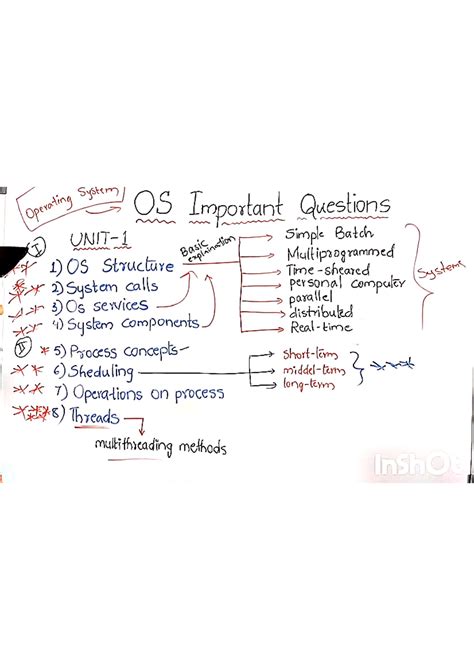 OS - os handreturn - Operating System OS Important Questions Simple ...