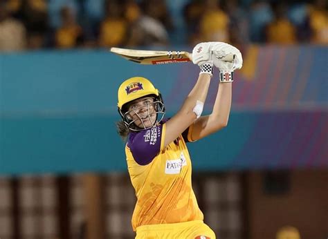 WPL 2023: Predicting 3 batters who could score the most runs in the ...