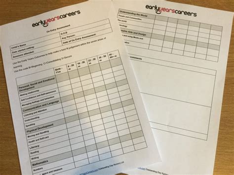 Image result for EYFS Assessment Checklist Development