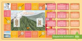 I Vulcani - Informazioni e Risorse - Twinkl