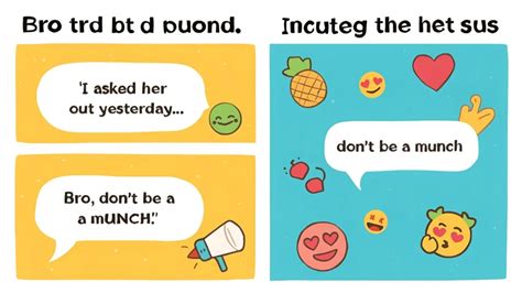 Munch Meaning in Text & TikTok 💬