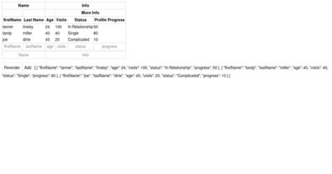 Image result for Tanstack Table Expanding Vue Guide