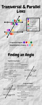 Image result for Transversal Parallel Lines