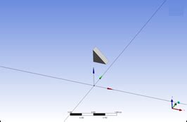 Applying the Extrude Operation