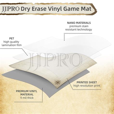 Buy Battle Grid Game Mat - 24"x36" Vinyl Game Mat - Table Top Role ...