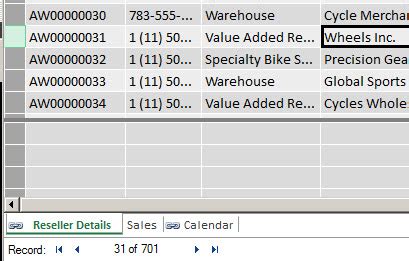 Image result for PowerPivot Data Model