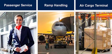 Image result for Computer-Based Training Ground Handlers