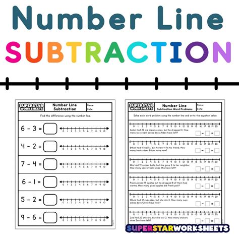 Image result for Subtracting on a Number Line
