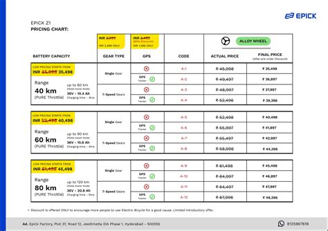 Pre-Order Epick Z1 – EPICK BIKES
