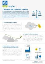 国际碳行动伙伴组织（ICAP） | International Carbon Action Partnership