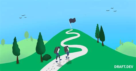 Image result for Technical Tutorials