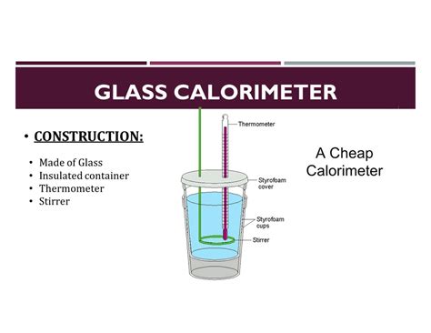 What Is The Purpose Of Calorimeter at Terry Greene blog