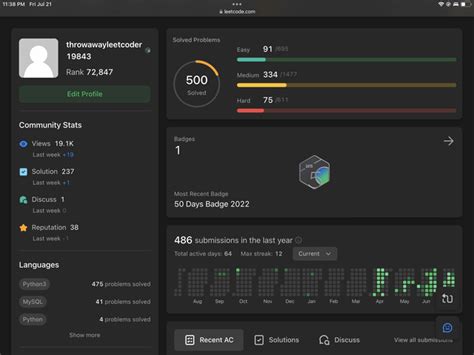 Image result for LeetCode Log