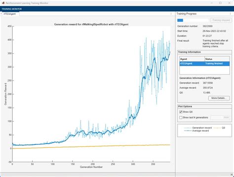 Reinforcement Learning Walking Robot 的图像结果