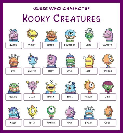 Guess Who Character Sheets Printable - Printable Word Searches