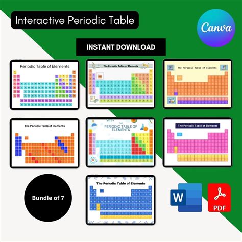 Interactive Periodic Table 的图像结果
