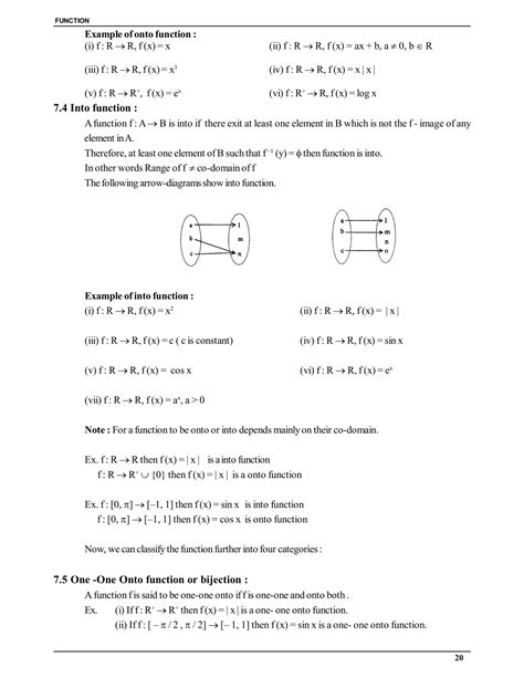 Image result for Different Types of Function Class 11