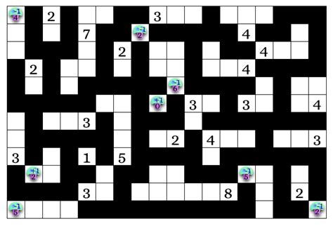 Magic Mushrooms (The Caucus Race)