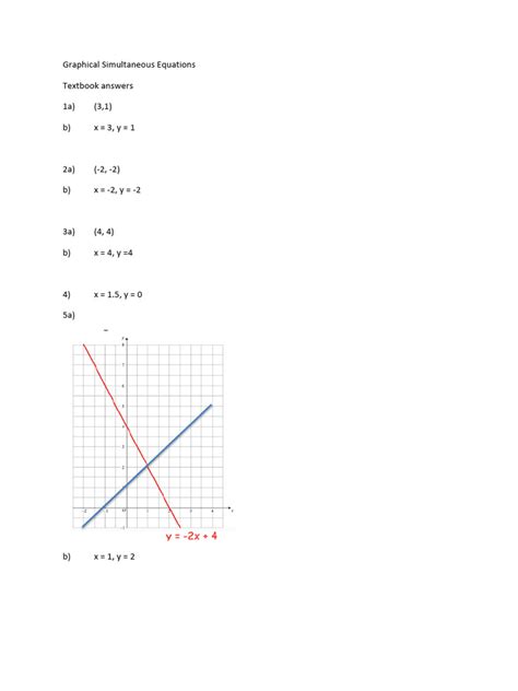 Image result for Simultaneous Equations with Answers