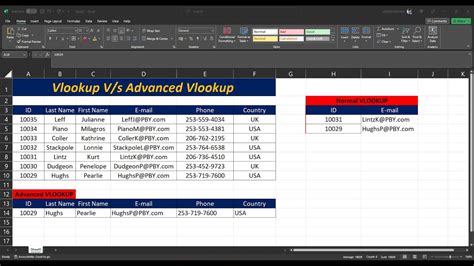 Image result for Advanced Vlookup Tips