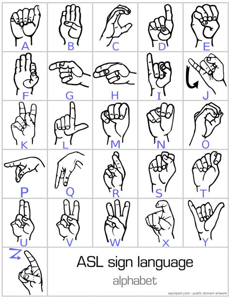 Image result for ASL Sign Table