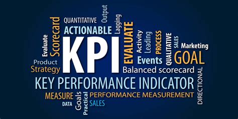 Key Performance Indicators 的图像结果